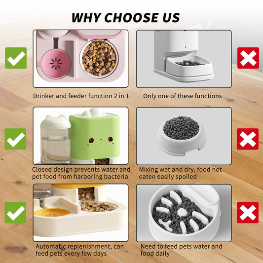 1 Piece Cartoon Cloud Cat Ear Feeding And Water Feeding Integrated Cat And Dog Universal Pet Essential Item For Home And Travel